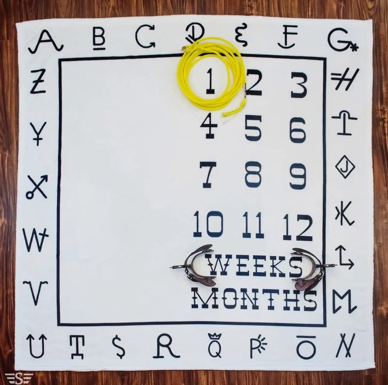 Milestone Charts