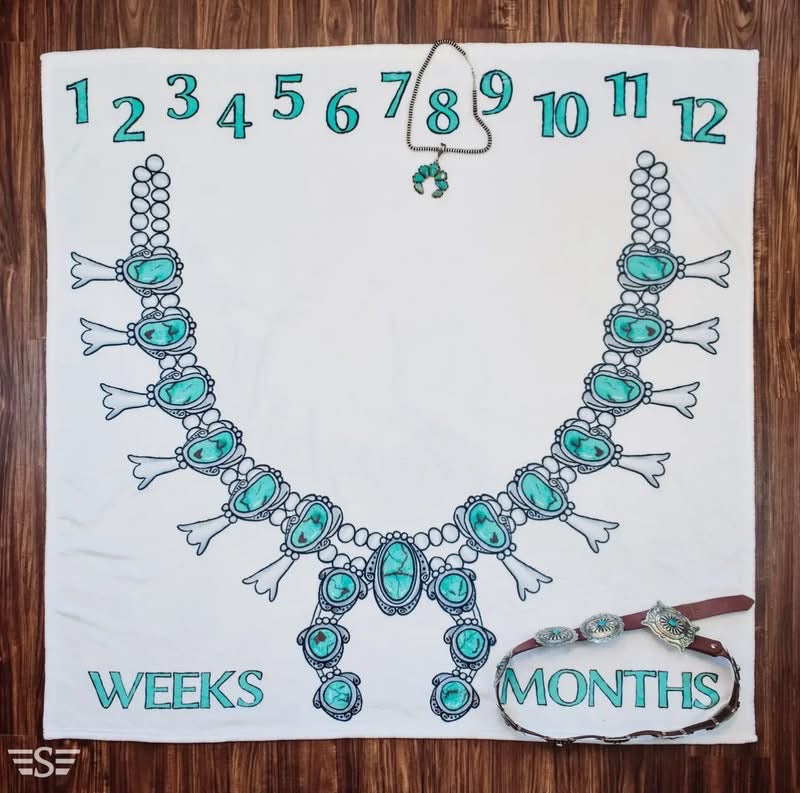 Milestone Charts